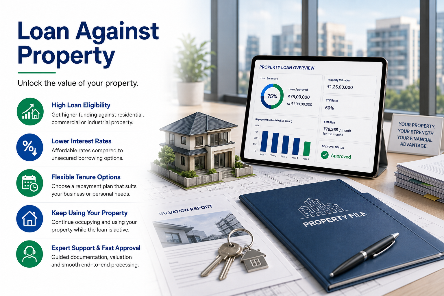 Loan Against Property