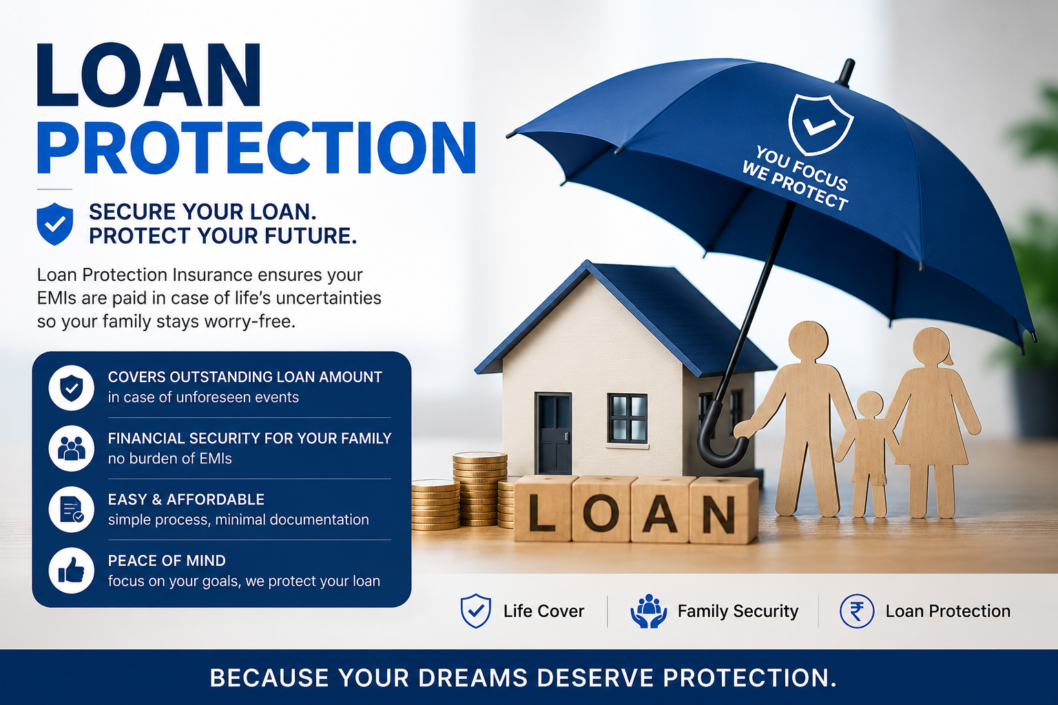 Loan Protection